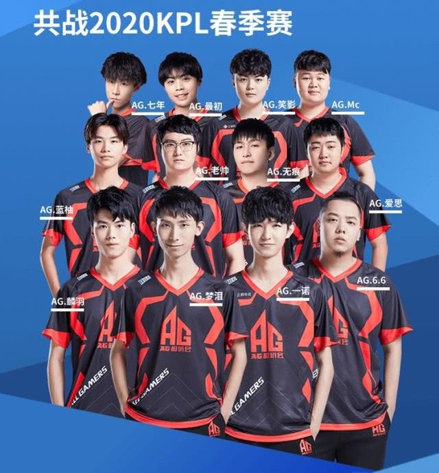 肖金才从绿
