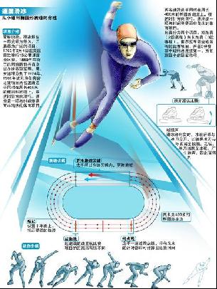 本赛季第一