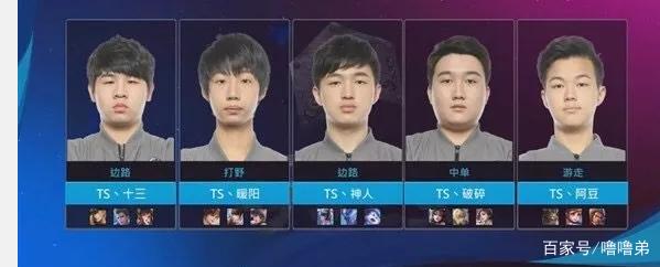 则的方法则