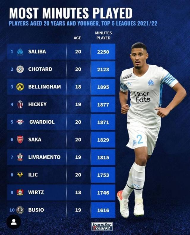 8000万