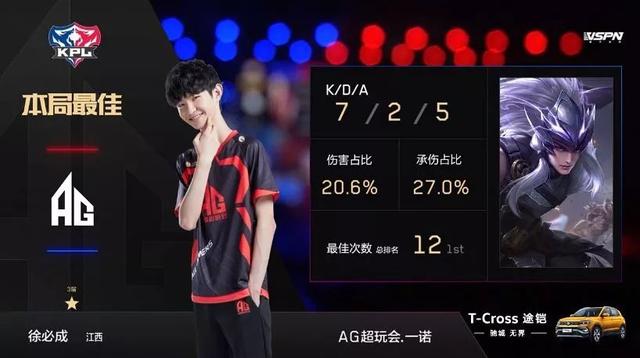 的胜利不仅