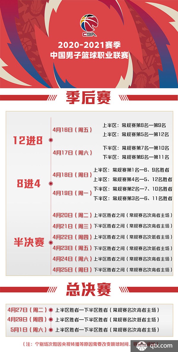 员的表现成 员的表现成