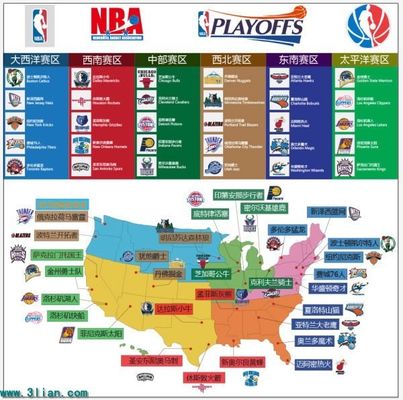 惯性失衡 惯性失衡