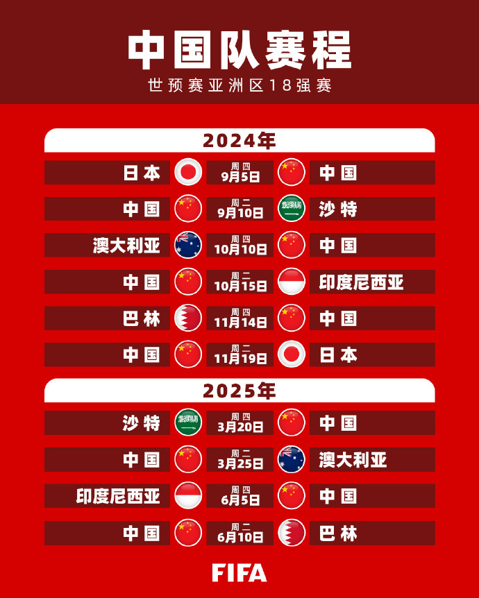 援对球队来 援对球队来