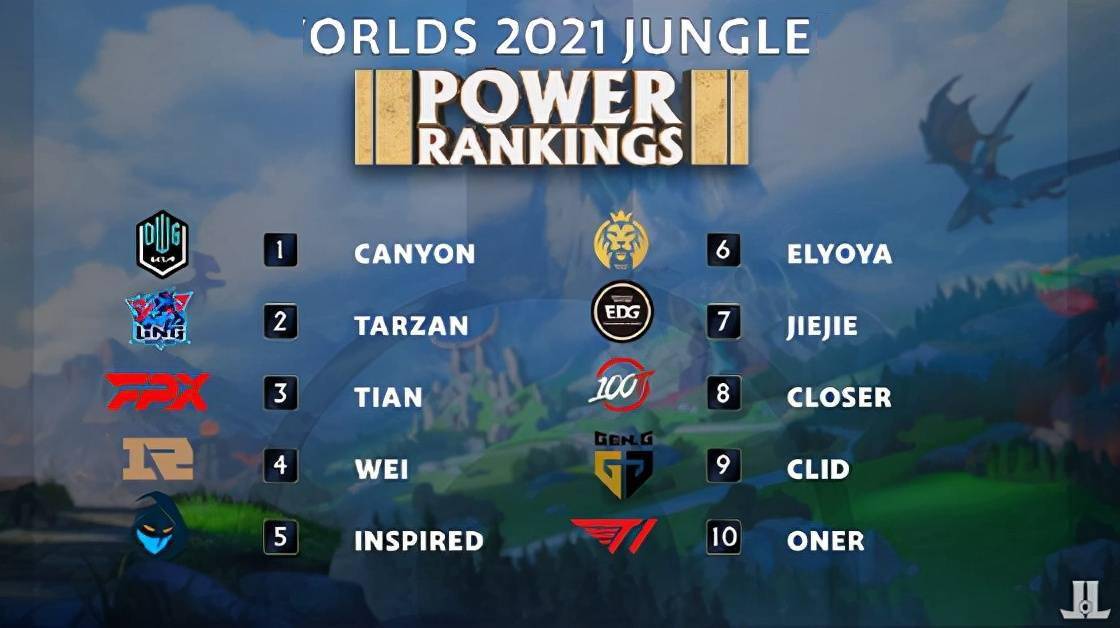 争力都得到 争力都得到