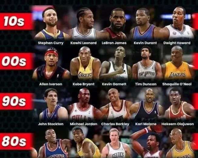 训练风格互 训练风格互